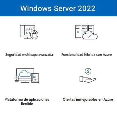 SVR DATACNTR 2022 4CR ADD L ES