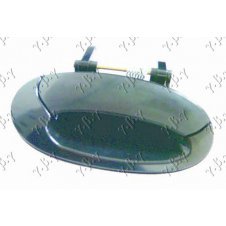 MANETA EXTERIOR PUERTAS