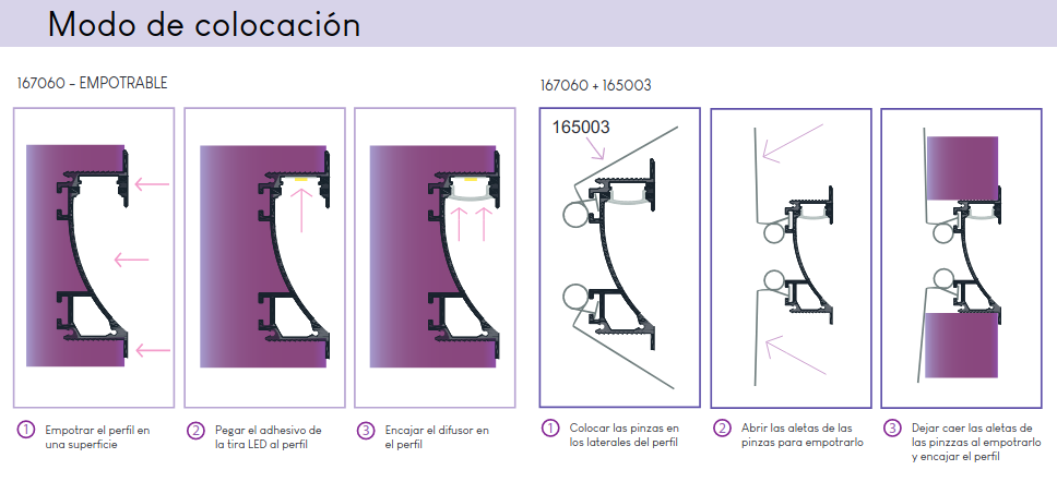 Colocar perfil para led