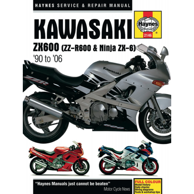 Manual de reparación motocicleta HAYNES 2146