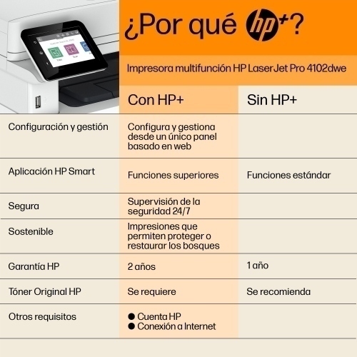 HP Color LaserJet Pro Impresora multifunción 4302fdn, Color, Impresora para  Pequeñas y medianas empresas, Imprima, copie