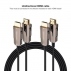 Cable Hdmi 2.0 Aoc 4K Nanocable 10.15.2099/ Hdmi Macho - Hdmi Macho/ 100M/ Negro