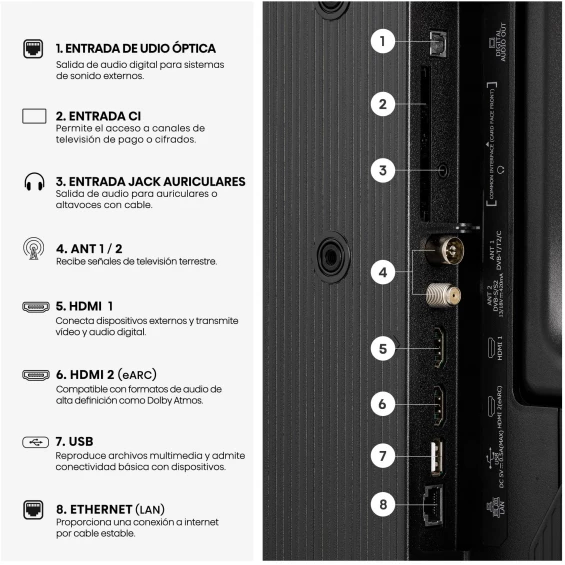 Televisor LED Hisense 32A4S, 32 pulgadas, HD, Smart TV VIDAA, HDR10, negro - imagen 11