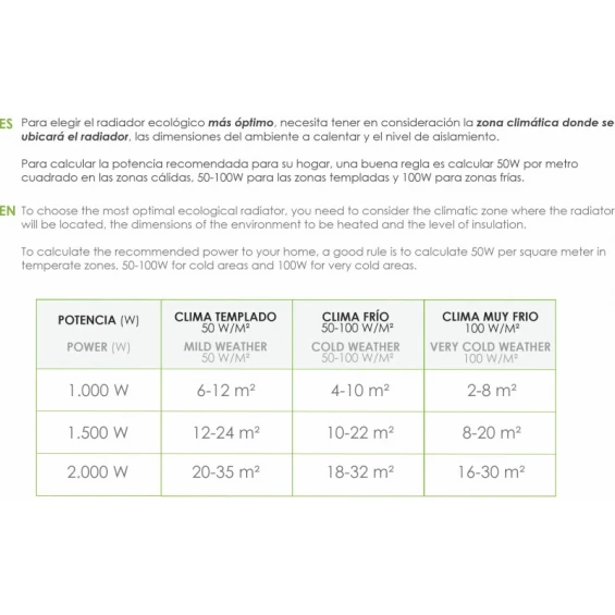 Radiador de bajo consumo Eco Bastilipo R-EcoFluid2-7, 1.000 W, 7 elementos, WiFi, 3 potencias, blanco - imagen 7