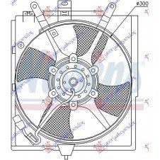 VENTILADOR RADIADOR. COMPLETO(+A/C) 1.6-1.8-2.0 GASOLINA(320MM)(120W)