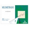 Papel Milimetrado A3 100 Gr. Bloc Encolado 50 h.