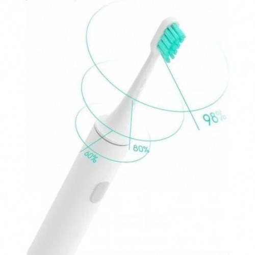 Cabezal de Recambio Xiaomi para Mi Electric Toothbrush/ Pack 3 uds