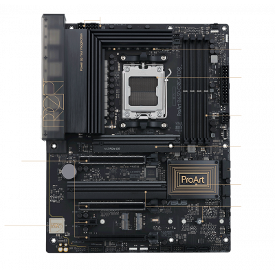 Placa Asus ProArt B650 Creator