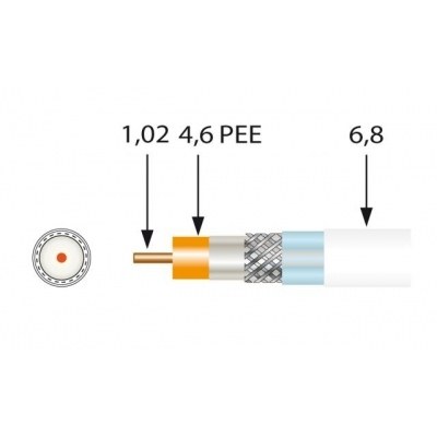 Cable Coaxial TV CU SK100plus Eca BLANCO (100m) TELEVES