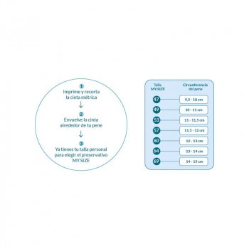 My Size Preservativos Naturales de Látex Talla 47 Caja de 10 Unidades