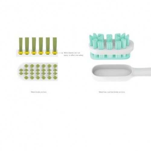 Cabezal de Recambio Xiaomi para Mi Electric Toothbrush/ Pack 3 uds