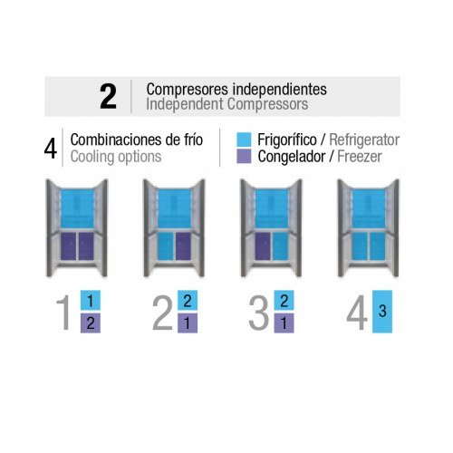 Imagen adicional del producto