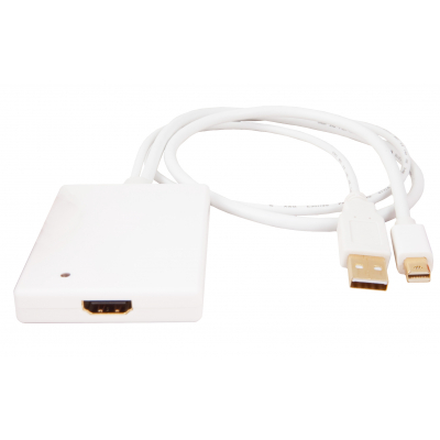 CBB21UF adaptador de cable de vídeo Mini DisplayPort + USB Type-A HDMI tipo A (Estándar) Blanco