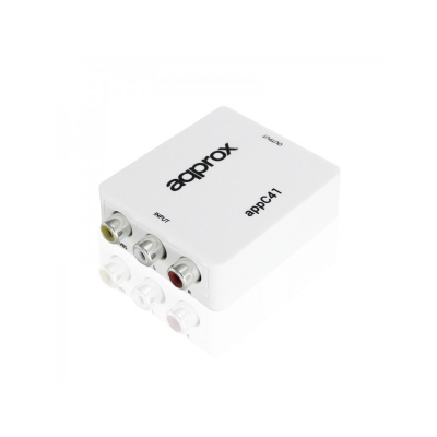 APPC41 adaptador de cable de vídeo RCA HDMI tipo A (Estándar) Blanco