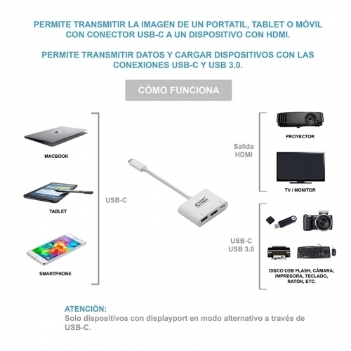 Conversor USB-C a HDMI USB USB-C Blanco 15cm NANOCABLE