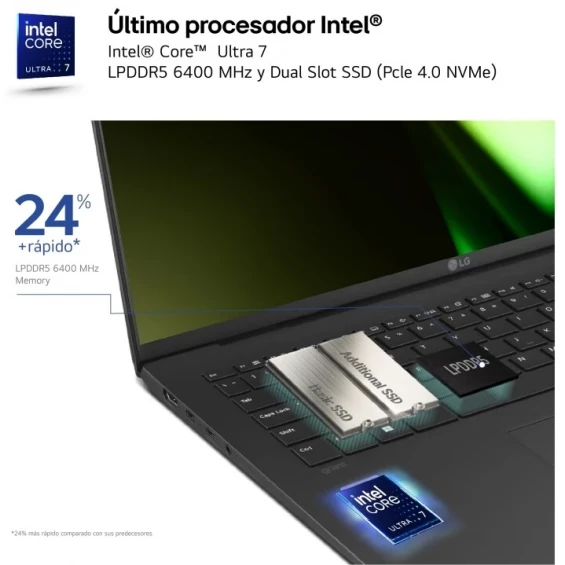 Portátil LG gram 14Z90S-G.AD78B, Intel Core Ultra 7 155H, 32 GB RAM, 1 TB SSD, Intel Arc, 14 pulgadas IPS WUXGA, Windows 11 Home, negro obsidiana - imagen 5