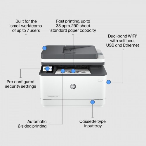 HP Multifunción Láserjet Pro 3102FDW Wifi Dúplex