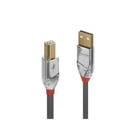 WALL PLATE VGA/HDMI/USB/3.5MMSTEREO