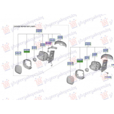 MARCO RETROVISOR DE LA PUERTA(O)