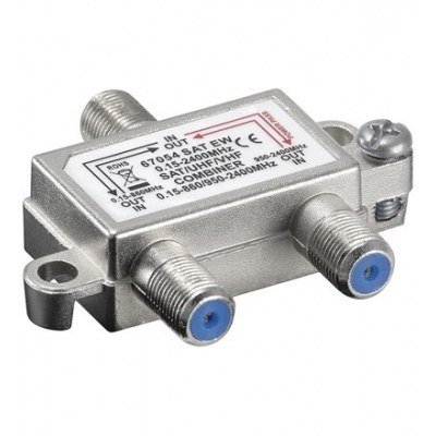 Mezclador Repartidor TV SAT