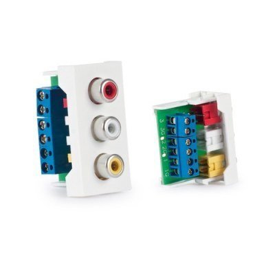 Panel RCA Video Audio para cajas Fonestar