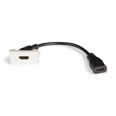 Panel Conexion HDMI con 20cm cable FONESTAR