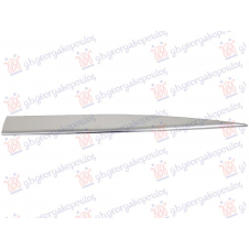 MOLDURA CROMADA TRASERA PARA TALONERA DE PLASTICO(AMG-LINE)