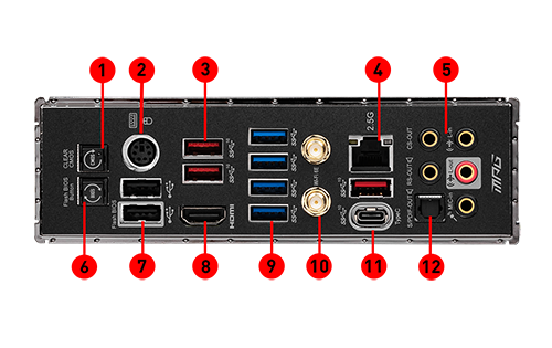 msi x570s carbon max wifi IO