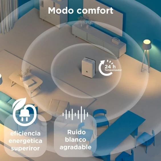 Deshumidificador Midea MDDP-50DEN7-QA3-B-W, 50 litros/día, depósito 6 litros, blanco - imagen 8