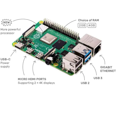RASPBERRY PI 4 MODEL B 8GB RAM