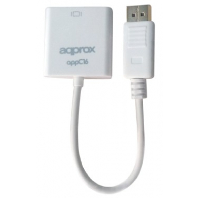 appC16 DisplayPort HDMI tipo A (Estándar) Blanco