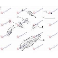 MANETA DELANTERA EXTERIOR(AGUJERO DE BOMBIN) (Con sistema de entrada sin llave) (O)