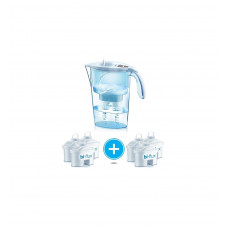 JARRA FILTRANTE LAICA STREAM LINE COLOR EDITION BLANCA + 6 FILTROS BI FLUX CAPACIDAD 2.3L FILTRO DESMONTABLE CON INDICADOR JARRA STRE BL 6 FILT