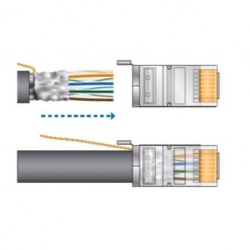 Cable Ubiquiti TC-PRO 24 AWG