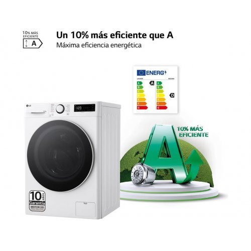 Imagen adicional del producto