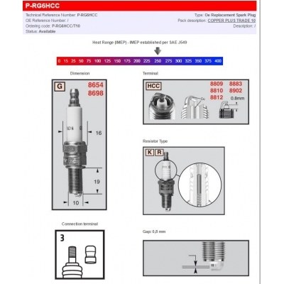 Bujías Champion / Tipos estándar y con resistencia CHAMPION P-RG6HCC