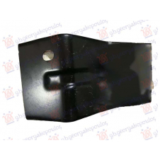SOPORTE ALETA DELANTERA (PARTE TRASERA) (O)