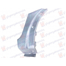 ALETA DELANTERA (PARTE INFERIOR TRASERA) -2003