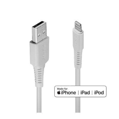 USB PORT LOCKS 4XGREEN+KEY