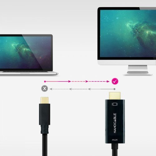 CABLE CONVERSOR USB-C/M A HDMI/M 4K@30HZ 1.8 M