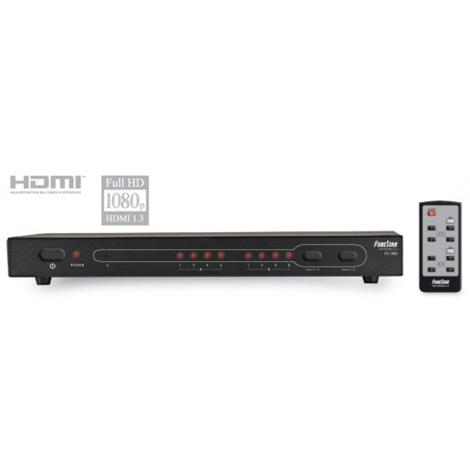 Matriz HDMI 4 IN 2 OUT