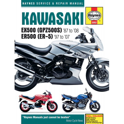 Manual de reparación motocicleta HAYNES 2052