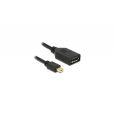 DeLOCK 65554 cable DisplayPort 0,21 m Mini DisplayPort Negro
