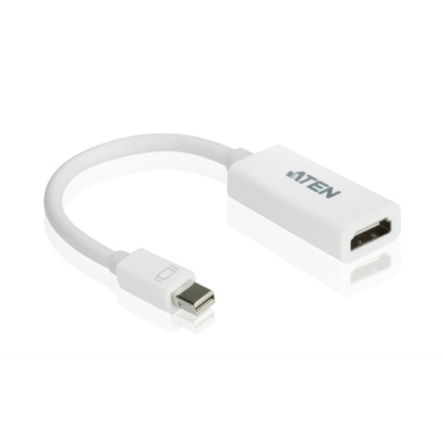 Adaptador de Mini DisplayPort a HDMI