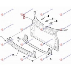 PANEL DELANTERO(O)