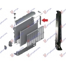 CUBIERTA VERTICAL DE PLASTICO PARA RADIADOR