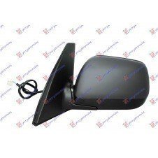 ESPEJO ELEC. CALEFACTABLE IMPRIMADO (CRISTAL CONVEXO)