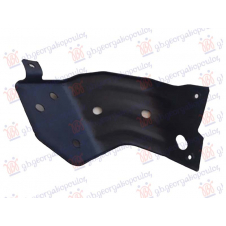SOPORTE ALETA DELANTERA(PARTE SUPERIOR) (O)