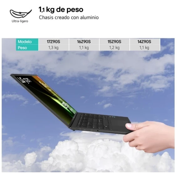 Portátil LG gram 14Z90S-G.AD78B, Intel Core Ultra 7 155H, 32 GB RAM, 1 TB SSD, Intel Arc, 14 pulgadas IPS WUXGA, Windows 11 Home, negro obsidiana - imagen 4