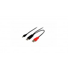 Elo Touch Solutions E796577 cable USB 2,5 m USB A USB A/Mini-USB A Negro